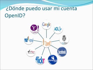   ¿Dónde puedo usar mi cuenta OpenID? 