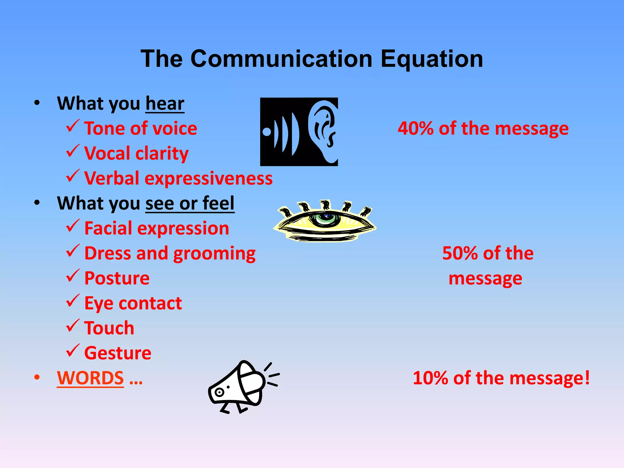 The Communication Equation
• What you hear
 Tone of voice 40% of the message
 Vocal clarity
 Verbal expressiveness
• What you see or feel
 Facial expression
 Dress and grooming 50% of the
 Posture message
 Eye contact
 Touch
 Gesture
• WORDS … 10% of the message!
 