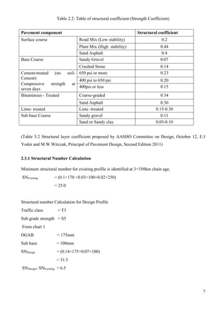 Training report 2 | PDF