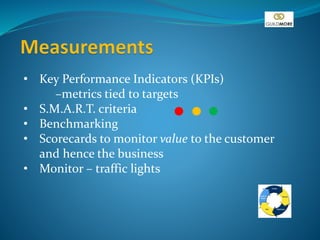 • Key Performance Indicators (KPIs)
–metrics tied to targets
• S.M.A.R.T. criteria
• Benchmarking
• Scorecards to monitor value to the customer
and hence the business
• Monitor – traffic lights
 