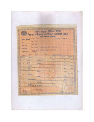 naresh document (2)