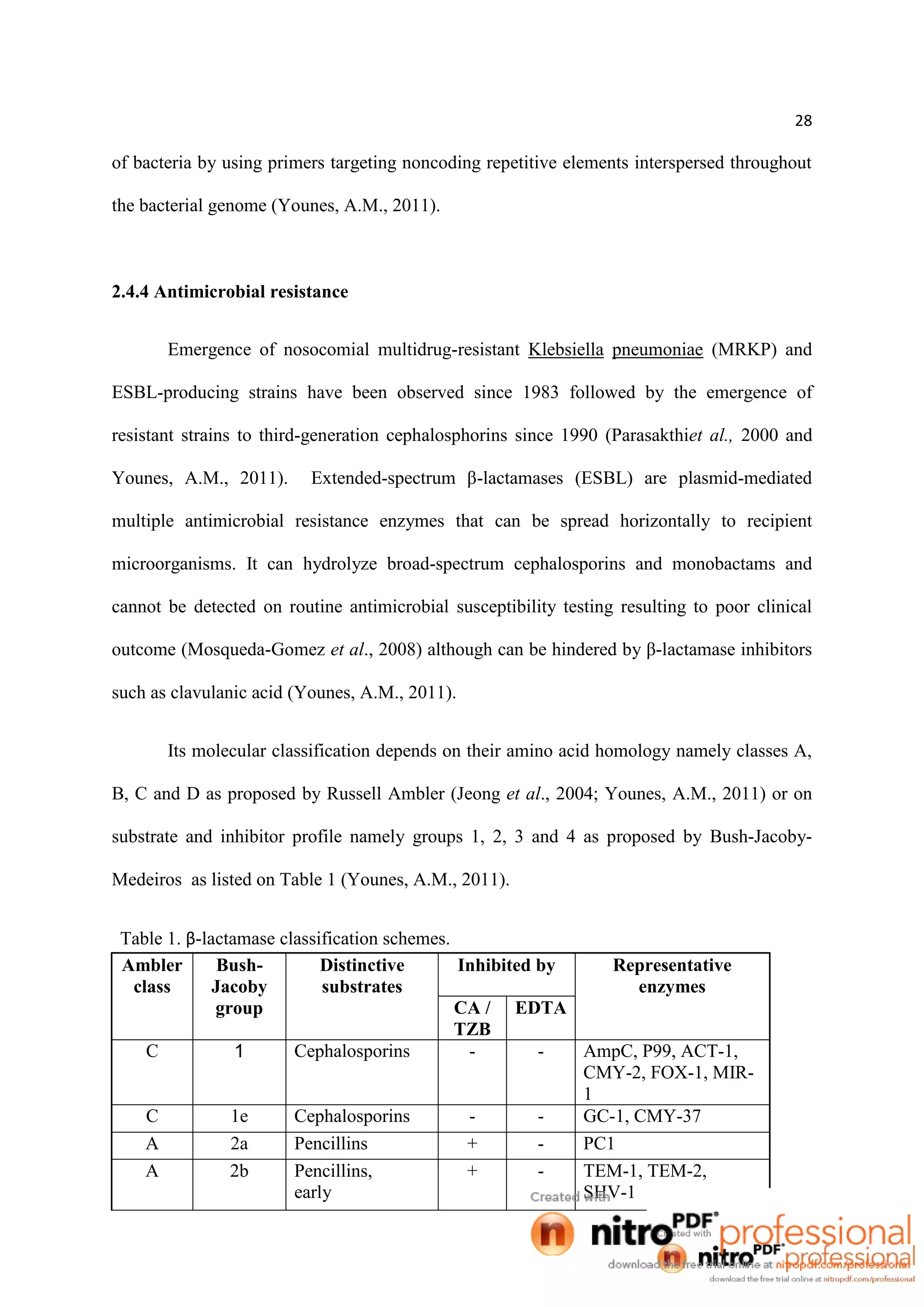28
of bacteria by using primers targeting noncoding repetitive elements interspersed throughout
the bacterial genome (Younes, A.M., 2011).
2.4.4 Antimicrobial resistance
Emergence of nosocomial multidrug-resistant Klebsiella pneumoniae (MRKP) and
ESBL-producing strains have been observed since 1983 followed by the emergence of
resistant strains to third-generation cephalosphorins since 1990 (Parasakthiet al., 2000 and
Younes, A.M., 2011). Extended-spectrum β-lactamases (ESBL) are plasmid-mediated
multiple antimicrobial resistance enzymes that can be spread horizontally to recipient
microorganisms. It can hydrolyze broad-spectrum cephalosporins and monobactams and
cannot be detected on routine antimicrobial susceptibility testing resulting to poor clinical
outcome (Mosqueda-Gomez et al., 2008) although can be hindered by β-lactamase inhibitors
such as clavulanic acid (Younes, A.M., 2011).
Its molecular classification depends on their amino acid homology namely classes A,
B, C and D as proposed by Russell Ambler (Jeong et al., 2004; Younes, A.M., 2011) or on
substrate and inhibitor profile namely groups 1, 2, 3 and 4 as proposed by Bush-Jacoby-
Medeiros as listed on Table 1 (Younes, A.M., 2011).
Table 1. β-lactamase classification schemes.
Ambler
class
Bush-
Jacoby
group
Distinctive
substrates
Inhibited by Representative
enzymes
CA /
TZB
EDTA
C 1 Cephalosporins - - AmpC, P99, ACT-1,
CMY-2, FOX-1, MIR-
1
C 1e Cephalosporins - - GC-1, CMY-37
A 2a Pencillins + - PC1
A 2b Pencillins,
early
+ - TEM-1, TEM-2,
SHV-1
 