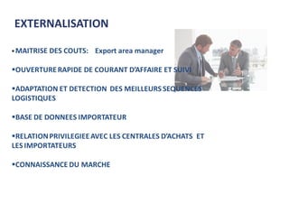  MAITRISE DES COUTS: Export area manager
OUVERTURERAPIDE DE COURANT D’AFFAIRE ET SUIVI
ADAPTATION ET DETECTION DES MEILLEURS SEQUENCES
LOGISTIQUES
BASE DE DONNEES IMPORTATEUR
RELATIONPRIVILEGIEEAVEC LES CENTRALES D’ACHATS ET
LES IMPORTATEURS
CONNAISSANCE DU MARCHE
EXTERNALISATION
 