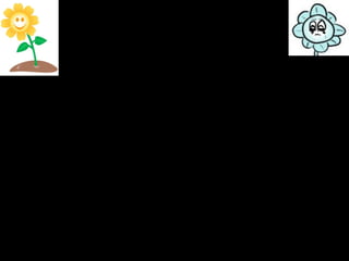 Mineral needs
Mineral Needed for Deficiency
disease
Nitrates Healthy leaves
Good all round
growth
Purple leaves, poor
growth
Magnesium To make chlorophyll Yellow leaves
 