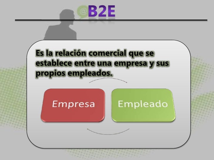 Resultado de imagen de b2E significado