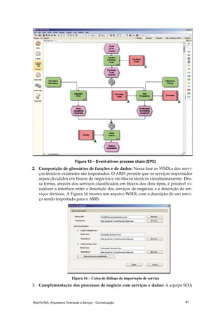 RelaTe-DIA: Arquitetura Orientada a Serviço - Conceituação 41
Figura 15 – Event-driven process chain (EPC)
2. Composição de glossários de funções e de dados: Nessa fase os WSDLs dos servi-
ços técnicos existentes são importados. O ARIS permite que os serviços importados
sejam divididos em blocos de negócios e em blocos técnicos simultaneamente. Des-
sa forma, através dos serviços classificados em blocos dos dois tipos, é possível vi-
sualizar a interface entre a descrição dos serviços de negócios e a descrição de ser-
viços técnicos. A Figura 16 mostra um arquivo WSDL com a descrição de um servi-
ço sendo importado para o ARIS.
Figura 16 – Caixa de diálogo de importação de serviço
3. Complementação dos processos de negócio com serviços e dados: A equipe SOA
 