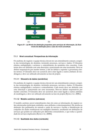 RelaTe-DIA: Arquitetura Orientada a Serviço - Conceituação 46
(a) (b)
Figura 21 – (a) Níveis de abstração propostos para serviços de informação, (b) Sub-
níveis de abstração para o caso do nível conceitual.
7.1.1 Nível conceitual: Perspectivas da informação
Os analistas do negócio e equipe técnica devem ter um entendimento comum a respei-
to das terminologias do domínio, incluindo processos, serviços e dados. O Glossário
elimina ambigüidade e esclarece o entendimento da semântica dos conceitos. Cada
termo deve ser definido com uma descrição e posicionado em uma taxonomia. Deve-se
definir responsáveis por manter termos, a fim de definir e suportar a governança des-
tes termos. O Glossário deve ser acessível; deve estar ligado a outros artefatos de mo-
delagem; e deve ser utilizado ativamente na fase de projeto.
7.1.1.1 Glossário de dados (semântica)
Os analistas do negócio e equipe técnica devem ter um entendimento comum a respei-
to das terminologias do domínio, incluindo processos, serviços e dados. O Glossário
elimina ambigüidade e esclarece o entendimento. Cada termo deve ser definido com
uma descrição e posicionado em uma taxonomia. Deve-se definir responsáveis por
manter conceitos. O Glossário deve ser acessível; deve estar ligado a outros artefatos
de modelagem; e deve ser utilizado ativamente na fase de projeto [Byrne et al., 2008c].
7.1.1.2 Modelo canônico (estrutura)
O modelo canônico provê entendimento claro de como as informações do negócio es-
tão estruturadas (principais entidades, seus atributos e relacionamentos). Ele auxilia na
definição dos parâmetros de entrada e saída de serviços e facilita a identificação de
conjuntos de dados reutilizáveis em múltiplos domínios, resultando em definições de
serviços que podem ser utilizados por diferentes consumidores, o que reduz a quanti-
dade de serviços duplicados [Byrne et al., 2008b].
7.1.1.3 Qualidade dos dados (conteúdo)
 