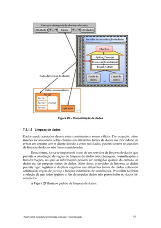 RelaTe-DIA: Arquitetura Orientada a Serviço - Conceituação 53
Figura 26 – Consolidação de dados
7.5.1.5 Limpeza de dados
Dados sendo acessados devem estar consistentes e serem válidos. Por exemplo, infor-
mações inconsistentes sobre clientes em diferentes fontes de dados ou dificuldade de
entrar em contato com o cliente devido a erros nos dados, podem ocorrer se questões
de limpeza de dados não forem consideradas.
Dessa forma, torna-se importante o uso de um servidor de limpeza de dados que
permita a construção de regras de limpeza de dados com checagens, normalizações e
transformações, no qual as informações possam ser corrigidas quando da entrada de
dados ou nas próprias fontes de dados. Além disso, o servidor de limpeza de dados
permite ligar registros e duplicar registros nas diferentes fontes de dados aplicando
sofisticadas regras de parsing e funções estatísticas de semelhança. Possibilita também
a seleção de um único registro a fim de popular dados não preenchidos ou dados in-
completos.
A Figura 27 ilustra o padrão de limpeza de dados.
 