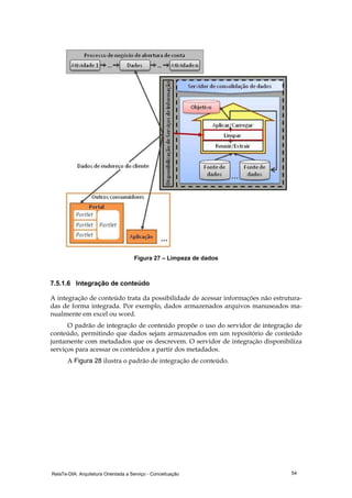 RelaTe-DIA: Arquitetura Orientada a Serviço - Conceituação 54
Figura 27 – Limpeza de dados
7.5.1.6 Integração de conteúdo
A integração de conteúdo trata da possibilidade de acessar informações não estrutura-
das de forma integrada. Por exemplo, dados armazenados arquivos manuseados ma-
nualmente em excel ou word.
O padrão de integração de conteúdo propõe o uso do servidor de integração de
conteúdo, permitindo que dados sejam armazenados em um repositório de conteúdo
juntamente com metadados que os descrevem. O servidor de integração disponibiliza
serviços para acessar os conteúdos a partir dos metadados.
A Figura 28 ilustra o padrão de integração de conteúdo.
 