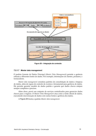 RelaTe-DIA: Arquitetura Orientada a Serviço - Conceituação 55
Figura 28 – Integração de conteúdo
7.5.1.7 Master data management
O padrão Gerente de Dados Principal (Master Data Management) permite a gerência
robusta a diferentes fontes de dados. Por exemplo, informações de clientes, produtos, e
fornecedores.
Master data management considera padrões de consolidação de dados e limpeza
de dados, além de regras de controle de eventos e ferramental para gerência de dados.
Ele permite garantir modelo de dados padrão e garante que dados chaves estejam
sempre completos e precisos.
Além disso, provê um conjunto de serviços centralizados para gerenciar dados
chaves para o negócio. O Master Data Management atua como a fonte oficial de dados,
executando sincronização de dados com outras fontes e gerência dos dados.
A Figura 29 ilustra o padrão Master data management.
 
