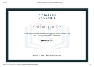 8/21/2016 Big Data University BD0111EN Certificate | Big Data University
https://courses.bigdatauniversity.com/certificates/7505ab8402a04b86b50c56a57c38019e 1/2
sachin gadhe
successfully completed, received a passing grade, and was awarded a Big
Data University Certiﬁcate of Completion in
Hadoop 101
AUGUST 21, 2016 | BD0111EN CERTIFICATE
 