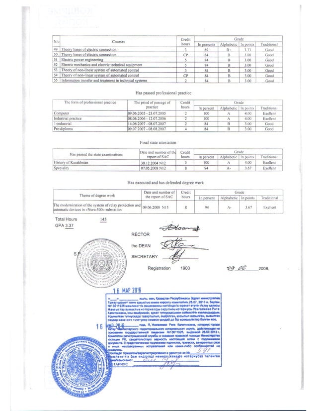 Notarized copy of Transcript | PDF