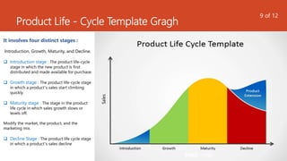 Product Life - Cycle Template Gragh
It involves four distinct stages :
Introduction, Growth, Maturity, and Decline.
 Introduction stage : The product life-cycle
stage in which the new product is first
distributed and made available for purchase.
 Growth stage : The product life-cycle stage
in which a product’s sales start climbing
quickly.
 Maturity stage : The stage in the product
life cycle in which sales growth slows or
levels off.
Modify the market, the product, and the
marketing mix.
 Decline Stage : The product life cycle stage
in which a product’s sales decline
9 of 12
 