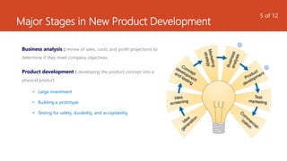 Major Stages in New Product Development
Business analysis : review of sales, costs, and profit projections to
determine if they meet company objectives.
Product development : developing the product concept into a
physical product
• Large investment
• Building a prototype
• Testing for safety, durability, and acceptability
5 of 12
 