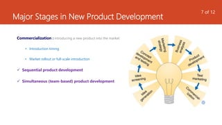 Major Stages in New Product Development
Commercialization : introducing a new product into the market
• Introduction timing
• Market rollout or full-scale introduction
 Sequential product development
 Simultaneous (team-based) product development
7 of 12
 