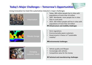Using innovation to meet the automotive industry’s major challenges
How can we
adapt to
new patterns of
mobility?
• Today: 280 million people live in cities with
populations of more than 10 million
• 2007: Worldwide, more people live in cities
than in rural areas
• 2015: 350 million people will live in cities with
populations of more than 10 million
Infrastructure and mobility challenges
Climate change
• Strict regulations
• Environmentally aware customers
• Governments in favour of “sustainable
mobility”
Environmental challenges
• Vehicle quality and lifespan
• Increasingly safe vehicles
• Competitive value for the money
Technical and manufacturing challenges
Today’s Major Challenges – Tomorrow’s Opportunities
Changing
customer needs
Urbanisation
 