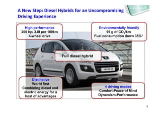 6
A New Step: Diesel Hybrids for an Uncompromising
Driving Experience
Environmentally friendly
99 g of CO2/km
Fuel consumption down 35%*
High performance
200 hp/ 3.8l per 100km
4-wheel drive
Distinctive
World first
Combining diesel and
electric energy for a
host of advantages
4 driving modes
Comfort-Peace of Mind
Dynamism-Performance
Full diesel hybrid
 