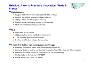 7
HYbrid4: A World Premiere Innovation “Made in
France”
Made in France
Peugeot 3008 HYbrid4 and Citroën DS5 HYbrid4 in Sochaux
Peugeot 508 HYbrid4 sedan and 508 RXH in Rennes
163 hp 2.0-litre HDI DPF engine in Trémery
Manual compact automated gearbox in Valenciennes
Multi-arm rear axle assembly in Mulhouse
R&D
Investment of €500 million
300 patents filed for the world’s first diesel hybrid
1,500 engineers and technicians involved
5 million km of tests to validate the technology
A world first that has won numerous awards in Europe
Germany: Paul Pietsch award from Motor Presse in January 2012
Germany: Goldenes Lenkrad and Goodyear Innovation Award 2011 Auto Bild Allrad magazine
Germany: Öko Globe 2011 in the “mass-produced sustainable energy”
UK: Family Car of the Year from TOP GEAR
France: Argus 2011 “Green Car” award
 