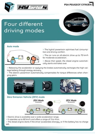 Four different
driving modes
N
S
N
S
N
S
N
S
> The hybrid powertrain optimises fuel consump-
tion and driving comfort.
> The car runs on all-electric drive up to 70 km/h
for moderate acceleration.
> Above that speed, the diesel engine automati-
cally starts and takes over.
Auto mode
> Releasing the accelerator or applying the brakes automatically recharges the high-vol-
tage battery through energy recovery.
> The electric powertrain automatically compensates for torque differences when chan-
ging gears.
> Electric drive is available over a wide acceleration range.
> It operates up to 60 km/h and offers a range of 3 to 4 km.
> The diesel engine starts if the driver accelerates strongly, or if the battery has no charge
left.
Zéro Emission Vehicle (ZEV) mode
ZEV Mode
Acceleration
ZEV Mode
Decceleration
 