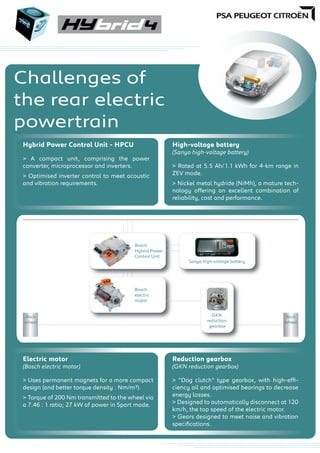 Challenges of
the rear electric
powertrain
Hybrid Power Control Unit - HPCU
> A compact unit, comprising the power
converter, microprocessor and inverters.
> Optimised inverter control to meet acoustic
and vibration requirements.
High-voltage battery
(Sanyo high-voltage battery)
> Rated at 5.5 Ah/1.1 kWh for 4-km range in
ZEV mode.
> Nickel metal hydride (NiMh), a mature tech-
nology offering an excellent combination of
reliability, cost and performance.
Electric motor
(Bosch electric motor)
> Uses permanent magnets for a more compact
design (and better torque density : Nm/m³).
> Torque of 200 Nm transmitted to the wheel via
a 7.46 : 1 ratio; 27 kW of power in Sport mode.
Reduction gearbox
(GKN reduction gearbox)
> "Dog clutch" type gearbox, with high-efﬁ-
ciency oil and optimised bearings to decrease
energy losses.
> Designed to automatically disconnect at 120
km/h, the top speed of the electric motor.
> Gears designed to meet noise and vibration
speciﬁcations.
Bosch
Hybrid Power
Control Unit
GKN
reduction
gearbox
Sanyo high-voltage battery
Bosch
electric
motor
Back
wheel
Back
wheel
 