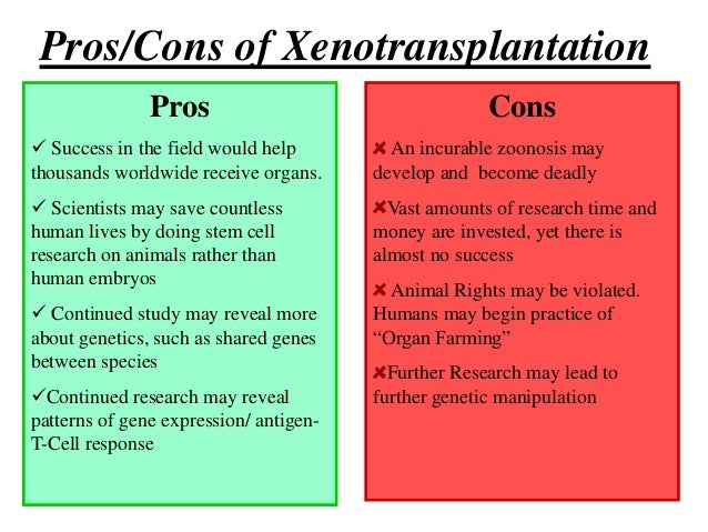 The Pros And Cons Of Human Experimentation