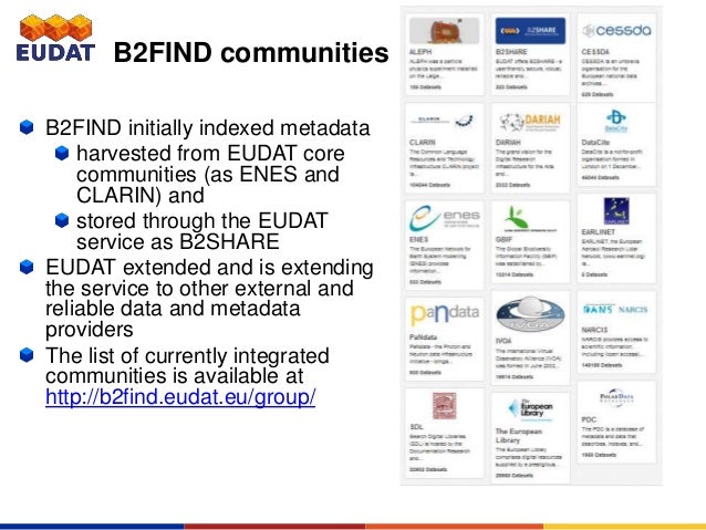 B2FIND Integration Www eudat eu