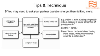 Part 4 – Further Discussion
● What do you do in part 4?
● Can you respond to what your partner says?
Questions about topic...