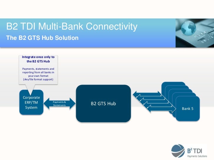 B2 Global Transaction Services Hub for Corporates