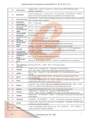 B2 - Intermediate Level English Vocabularies (欧盟语言标准)分级英语词汇-B2 中高级 3800 ...