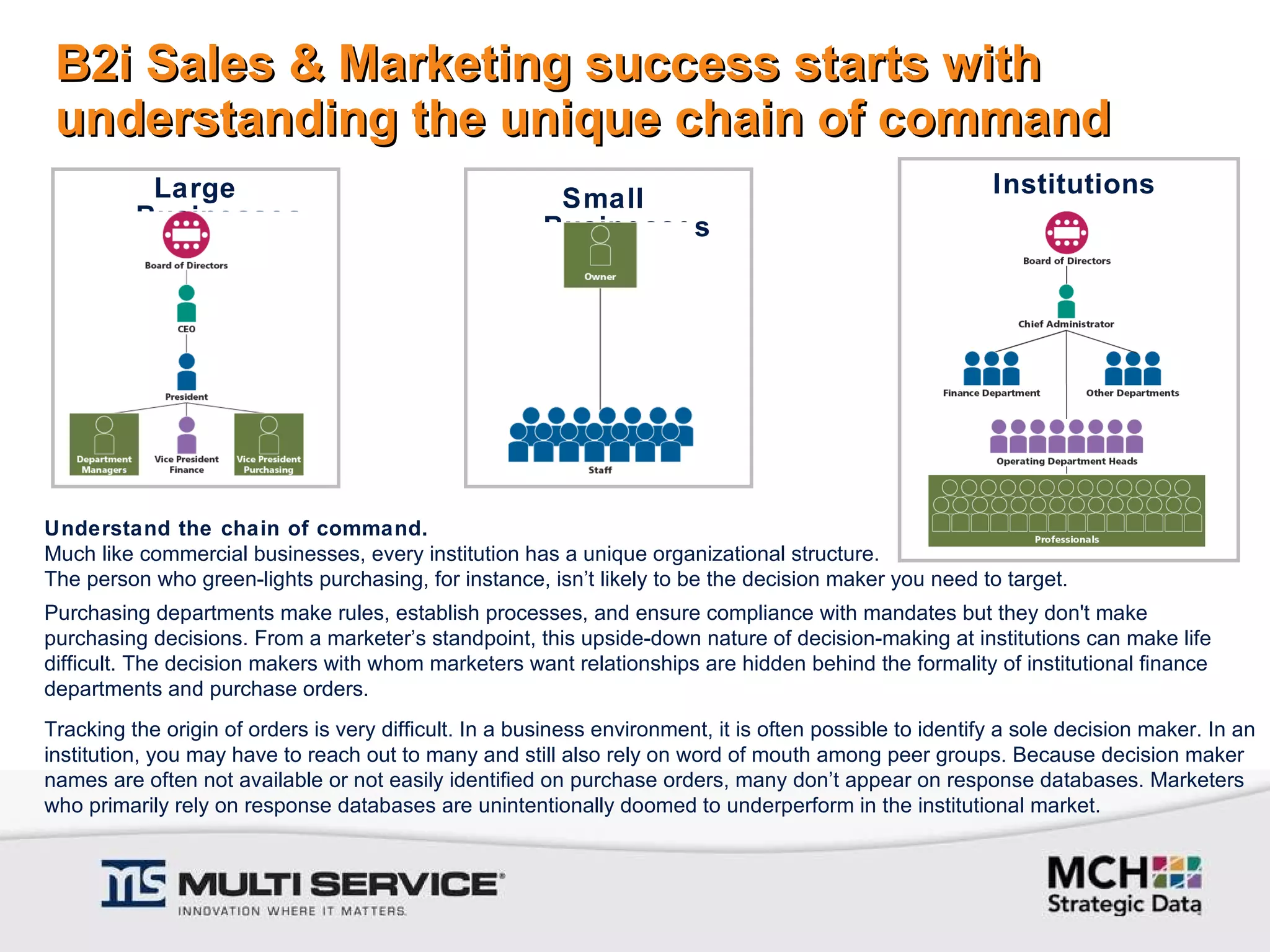 B2i Sales & Marketing success starts with understanding the unique chain of command Large Businesses Small Businesses Institutions Understand the chain of command.  Much like commercial businesses, every institution has a unique organizational structure. The person who green-lights purchasing, for instance, isn’t likely to be the decision maker you need to target.     Tracking the origin of orders is very difficult. In a business environment, it is often possible to identify a sole decision maker. In an institution, you may have to reach out to many and still also rely on word of mouth among peer groups. Because decision maker names are often not available or not easily identified on purchase orders, many don’t appear on response databases. Marketers who primarily rely on response databases are unintentionally doomed to underperform in the institutional market. Purchasing departments make rules, establish processes, and ensure compliance with mandates but they don't make purchasing decisions. From a marketer’s standpoint, this upside-down nature of decision-making at institutions can make life difficult. The decision makers with whom marketers want relationships are hidden behind the formality of institutional finance departments and purchase orders.  
