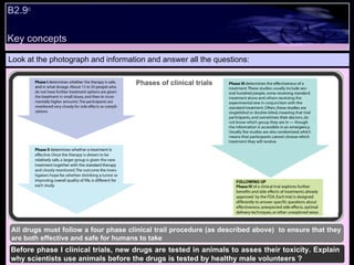 Key concepts B2.9 c Look at the photograph and information and answer all the questions: T Before phase I clinical trials, new drugs are tested in animals to asses their toxicity. Explain why scientists use animals before the drugs is tested by healthy male volunteers ? All drugs must follow a four phase clinical trail procedure (as described above)  to ensure that they are both effective and safe for humans to take Phases of clinical trials 