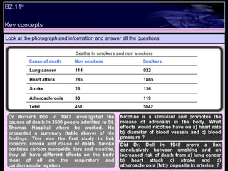 B2.11 b   Look at the photograph and information and answer all the questions: Dr Richard Doll in 1947 investigated the causes of death in 3500 people admitted to St. Thomas Hospital where he worked. He presented a summary (table above) of his findings. This was the first study to link tobacco smoke and cause of death. Smoke contains carbon monoxide, tars and nicotine, they all have different effects on the body most of all on the respiratory and cardiovascular system. Nicotine is a stimulant and promotes the release of adrenalin in the body. What effects would nicotine have on a) heart rate b) diameter of blood vessels and c) blood pressure ? Did Dr. Doll in 1948 prove a link conclusively between smoking and an increased risk of death from a) lung cancer b) heart attack c) stroke and d) atherosclerosis (fatty deposits in arteries  ?  Deaths in smokers and non smokers Cause of death  Non smokers Smokers Lung cancer 114 922 Heart attack 285   1865 Stroke 26   136 Atherosclerosis 33   119 Total 458   3042 Key concepts 