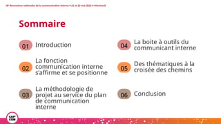 Sommaire
01
02
03
Introduction
La fonction
communication interne
s’affirme et se positionne
La méthodologie de
projet au service du plan
de communication
interne
04
La boite à outils du
communicant interne
05
06
Des thématiques à la
croisée des chemins
Conclusion
18e
Rencontres nationales de la communication interne • 21 et 22 mai 2025 • Montreuil
 