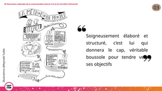 03
Soigneusement élaboré et
structuré, c’est lui qui
donnera le cap, véritable
boussole pour tendre vers
ses objectifs
Illustrations
@Reynald
Tuillet
18e
Rencontres nationales de la communication interne • 21 et 22 mai 2025 • Montreuil
 