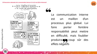 La communication interne
est un maillon d’un
processus plus global. Lui
faire porter l’entière
responsabilité peut mettre
en difficulté, mais l’oublier
produira à coup sûr des
effets négatifs
05
Illustrations
@Reynald
Tuillet
18e
Rencontres nationales de la communication interne • 21 et 22 mai 2025 • Montreuil
 