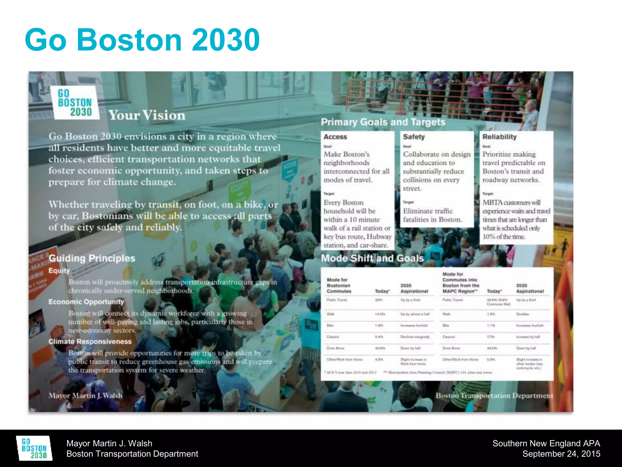 Mayor Martin J. Walsh
Boston Transportation Department
Southern New England APA
September 24, 2015
Go Boston 2030
 