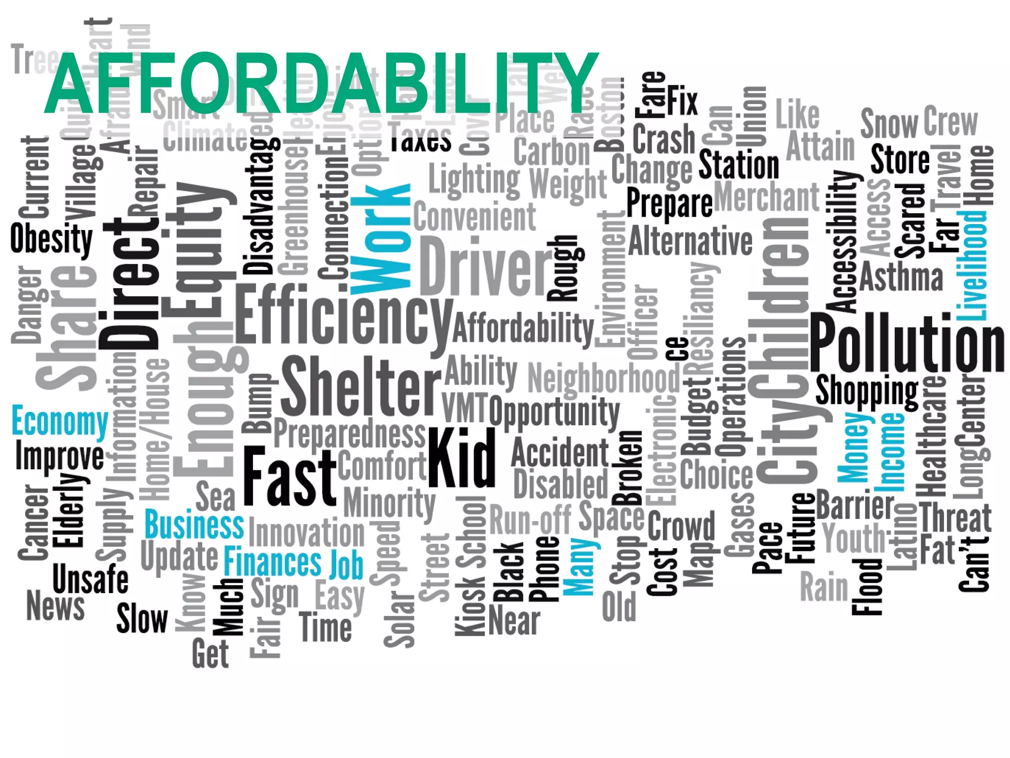 AFFORDABILITY
 