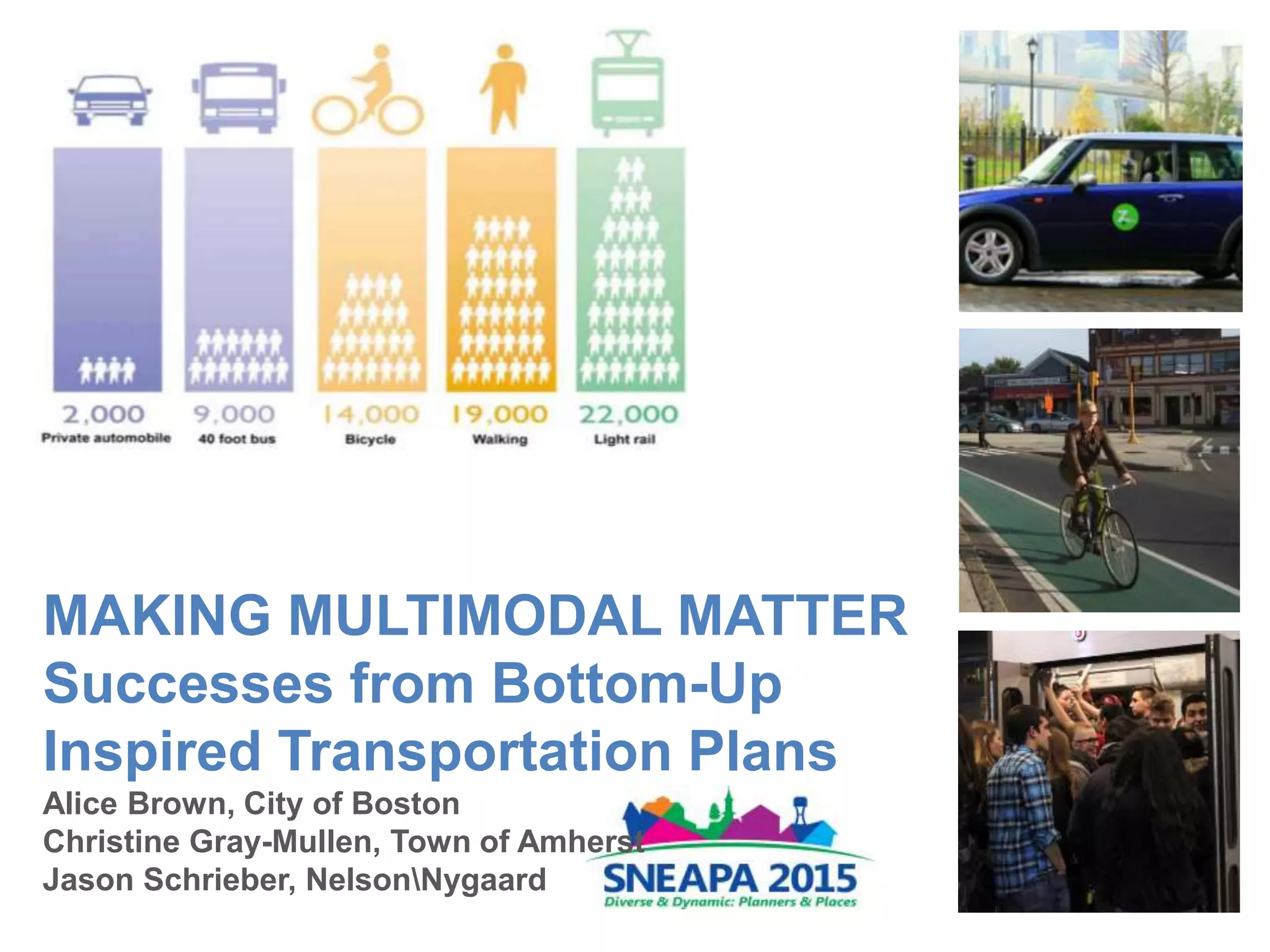 MAKING MULTIMODAL MATTER
Successes from Bottom-Up
Inspired Transportation Plans
Alice Brown, City of Boston
Christine Gray-Mullen, Town of Amherst
Jason Schrieber, NelsonNygaard
 