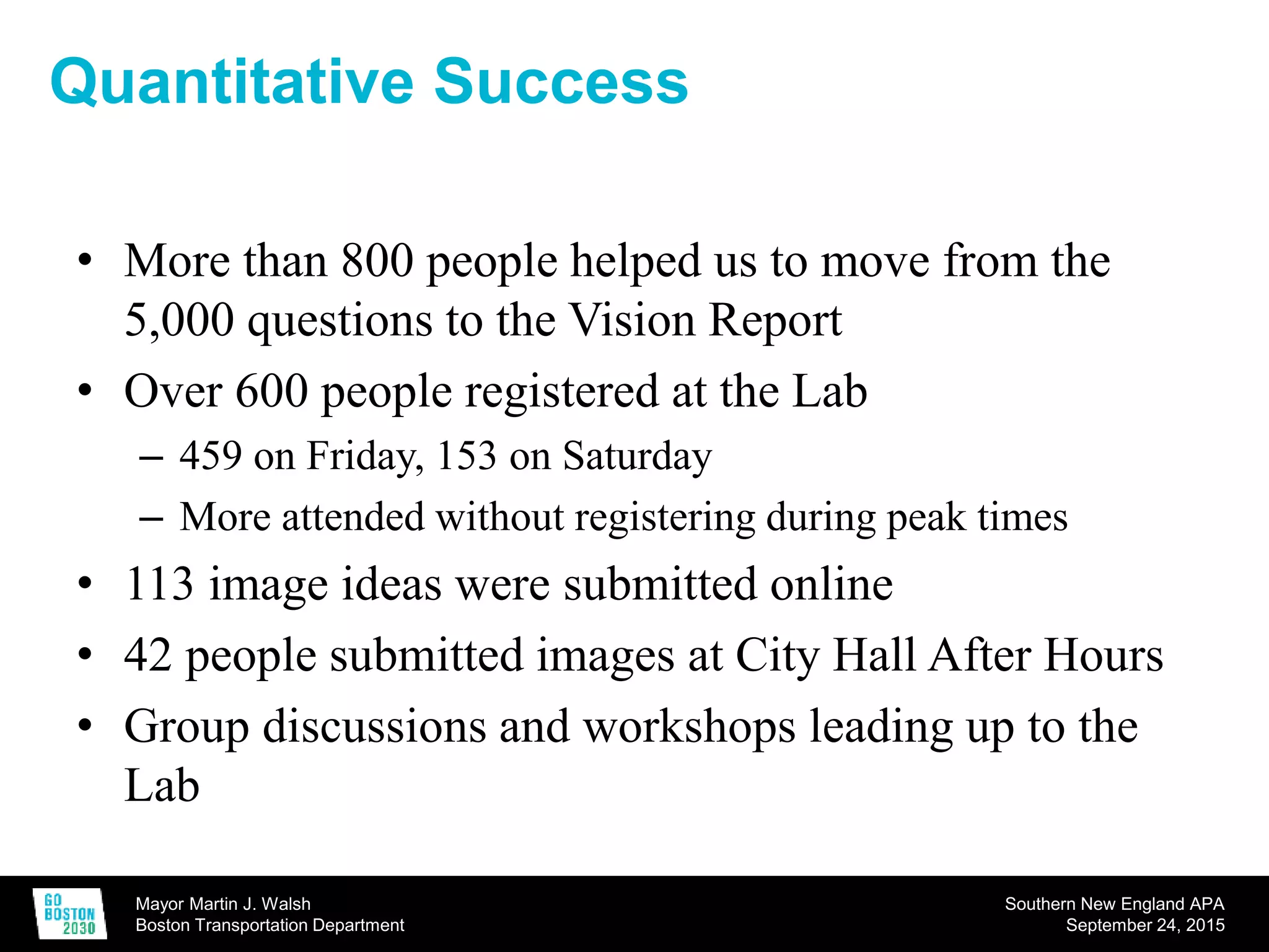 Mayor Martin J. Walsh
Boston Transportation Department
Southern New England APA
September 24, 2015
Quantitative Success
• More than 800 people helped us to move from the
5,000 questions to the Vision Report
• Over 600 people registered at the Lab
– 459 on Friday, 153 on Saturday
– More attended without registering during peak times
• 113 image ideas were submitted online
• 42 people submitted images at City Hall After Hours
• Group discussions and workshops leading up to the
Lab
 