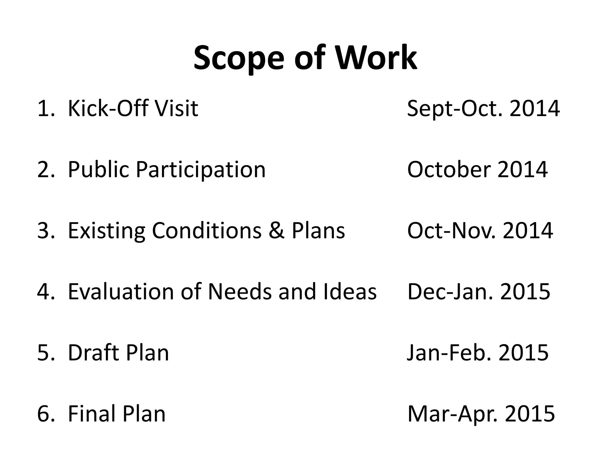 Scope of Work
1. Kick-Off Visit Sept-Oct. 2014
2. Public Participation October 2014
3. Existing Conditions & Plans Oct-Nov. 2014
4. Evaluation of Needs and Ideas Dec-Jan. 2015
5. Draft Plan Jan-Feb. 2015
6. Final Plan Mar-Apr. 2015
 