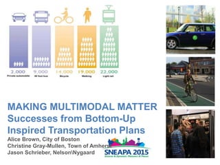 MAKING MULTIMODAL MATTER
Successes from Bottom-Up
Inspired Transportation Plans
Alice Brown, City of Boston
Christine Gray-Mullen, Town of Amherst
Jason Schrieber, NelsonNygaard
 