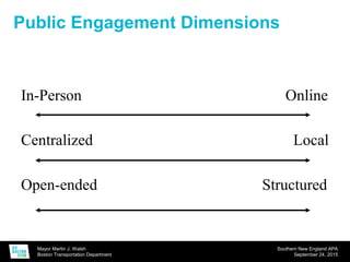 Mayor Martin J. Walsh
Boston Transportation Department
Southern New England APA
September 24, 2015
Public Engagement Dimensions
In-Person Online
Centralized Local
Open-ended Structured
 