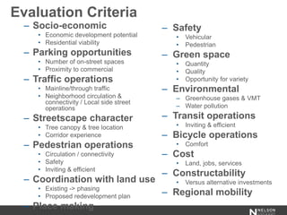 Evaluation Criteria
– Socio-economic
• Economic development potential
• Residential viability
– Parking opportunities
• Number of on-street spaces
• Proximity to commercial
– Traffic operations
• Mainline/through traffic
• Neighborhood circulation &
connectivity / Local side street
operations
– Streetscape character
• Tree canopy & tree location
• Corridor experience
– Pedestrian operations
• Circulation / connectivity
• Safety
• Inviting & efficient
– Coordination with land use
• Existing -> phasing
• Proposed redevelopment plan
– Place making
– Safety
• Vehicular
• Pedestrian
– Green space
• Quantity
• Quality
• Opportunity for variety
– Environmental
– Greenhouse gases & VMT
– Water pollution
– Transit operations
• Inviting & efficient
– Bicycle operations
• Comfort
– Cost
• Land, jobs, services
– Constructability
• Versus alternative investments
– Regional mobility
 
