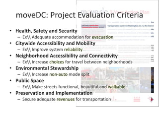 moveDC: Project Evaluation Criteria
• Health, Safety and Security
– Ex Adequate accommodation for evacuation
• Citywide Accessibility and Mobility
– Ex Improve system reliability
• Neighborhood Accessibility and Connectivity
– Ex Increase choices for travel between neighborhoods
• Environmental Stewardship
– Ex Increase non-auto mode split
• Public Space
– Ex Make streets functional, beautiful and walkable
• Preservation and Implementation
– Secure adequate revenues for transportation
 