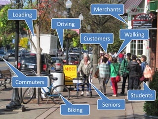 77
Loading
Walking
Biking
Driving
Merchants
Seniors
Students
Customers
Commuters
 