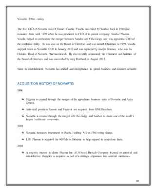 10
Novartis: 1996 – today
The first CEO of Novartis was Dr Daniel Vasella. Vasella was hired by Sandoz back in 1988 and
remained there until 1992 when he was promoted to CEO of its parent company, Sandoz Pharma.
Vasella helped to orchestrate the merger between Sandoz and Ciba-Geigy and was appointed CEO of
the combined entity. He was also on the Board of Directors and was named Chairman in 1999. Vasella
stepped down as Novartis' CEO in January 2010 and was replaced by Joseph Jimenez, who was the
Division Head of Novartis Pharmaceuticals. He also recently announced his retirement as Chairman of
the Board of Directors and was succeeded by Jorg Reinhard in August 2013.
Since its establishment, Novartis has unified and strengthened its global business and research network:
ACQUISITION HISTORY OF NOVARTIS
1996
Sygenta is created through the merger of the agriculture business units of Novartis and Astra
Zeneca.
Anti-viral products Farnvir and Vectavir are acquired from GSK Beecham.
Novartis is created through the merger of Ciba-Geigy and Sandoz to create one of the world’s
largest healthcare companies.
2002
Novartis increases investment in Roche Holding AG to 1/3rd voting shares.
LEK Pharma is acquired for 900 Mn in Slovenia to help expand its operations there.
2003
A majority interest in Idenix Pharma Inc. a US based Biotech Company focused on antiviral and
anti-infective therapies is acquired as part of a strategic expansion into antiviral medicines.
 