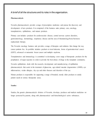 14
A brief of all the structures and its roles in the organization.
Pharmaceuticals
Novartis pharmaceuticals provide a range of prescription medicines and pursue the discovery and
development of new products. It is comprised of the business units primary care, oncology,
transplantation, ophthalmics, and mature products.
Primary care includes products for cardiovascular disease, central nervous system disorders,
gastroenterology, dermatology, respiratory disease and the area of rheumatology/bone/hormone
replacement therapy.
The Novartis oncology business unit provides a range of therapies and solutions that change the way
cancer patients live. Its portfolio includes products to treat leukemia, forms of gastrointestinal cancer
(GIST), advanced or metastatic breast cancer and multiple myeloma.
Transplantation and immunology is committed to developing a new range of therapeutic products for the
prophylaxis of organ rejection in order to provide the best choice of drugs to the transplant community.
Novartis ophthalmics deals with the research, development and manufacturing of ophthalmic
pharmaceuticals that assist in the treatment of glaucoma, age-related macular degeneration (AMD), eye
inflammation, ocular allergies, dry eye and other diseases and disorders of the eye.
Mature products is responsible for supporting a range of branded, mostly older products to satisfy
patient needs in various therapeutic areas.
Sandoz
Sandoz, the generic pharmaceuticals division of Novartis, develops, produces and markets medicines no
longer protected by patents, along with pharmaceutical and biotechnological active substances.
 