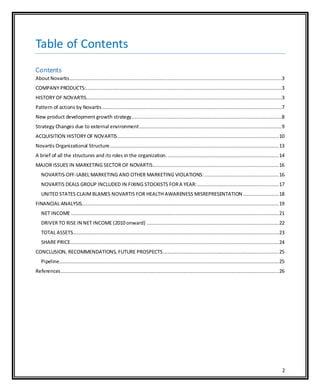 2
Table of Contents
Contents
AboutNovartis...............................................................................................................................................3
COMPANY PRODUCTS:....................................................................................................................................3
HISTORY OF NOVARTIS....................................................................................................................................3
Pattern of actions by Novartis .........................................................................................................................7
New product development growth strategy.....................................................................................................8
Strategy Changes due to external environment................................................................................................9
ACQUISITION HISTORY OF NOVARTIS.............................................................................................................10
Novartis Organizational Structure..................................................................................................................13
A brief of all the structures and its roles in the organization............................................................................14
MAJOR ISSUES IN MARKETING SECTOR OF NOVARTIS.....................................................................................16
NOVARTIS-OFF-LABEL MARKETING AND OTHER MARKETING VIOLATIONS: ..................................................16
NOVARTIS DEALS GROUP INCLUDED IN FIXING STOCKISTS FORA YEAR:.......................................................17
UNITED STATES CLAIMBLAMES NOVARTIS FOR HEALTH AWARENESS MISREPRESENTATION ........................18
FINANCIAL ANALYSIS.....................................................................................................................................19
NET INCOME ............................................................................................................................................21
DRIVER TO RISE IN NET INCOME (2010 onward) .........................................................................................22
TOTAL ASSETS...........................................................................................................................................23
SHARE PRICE.............................................................................................................................................24
CONCLUSION, RECOMMENDATIONS, FUTURE PROSPECTS..............................................................................25
Pipeline....................................................................................................................................................25
References...................................................................................................................................................26
 