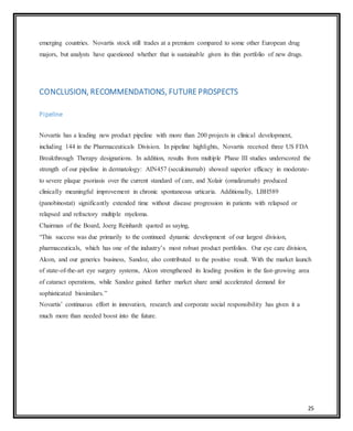 25
emerging countries. Novartis stock still trades at a premium compared to some other European drug
majors, but analysts have questioned whether that is sustainable given its thin portfolio of new drugs.
CONCLUSION, RECOMMENDATIONS, FUTURE PROSPECTS
Pipeline
Novartis has a leading new product pipeline with more than 200 projects in clinical development,
including 144 in the Pharmaceuticals Division. In pipeline highlights, Novartis received three US FDA
Breakthrough Therapy designations. In addition, results from multiple Phase III studies underscored the
strength of our pipeline in dermatology: AIN457 (secukinumab) showed superior efficacy in moderate-
to severe plaque psoriasis over the current standard of care, and Xolair (omalizumab) produced
clinically meaningful improvement in chronic spontaneous urticaria. Additionally, LBH589
(panobinostat) significantly extended time without disease progression in patients with relapsed or
relapsed and refractory multiple myeloma.
Chairman of the Board, Joerg Reinhardt quoted as saying,
“This success was due primarily to the continued dynamic development of our largest division,
pharmaceuticals, which has one of the industry’s most robust product portfolios. Our eye care division,
Alcon, and our generics business, Sandoz, also contributed to the positive result. With the market launch
of state-of-the-art eye surgery systems, Alcon strengthened its leading position in the fast-growing area
of cataract operations, while Sandoz gained further market share amid accelerated demand for
sophisticated biosimilars.”
Novartis’ continuous effort in innovation, research and corporate social responsibility has given it a
much more than needed boost into the future.
 