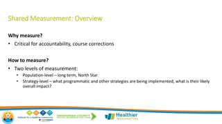 Shared Measurement: Overview
Why measure?
• Critical for accountability, course corrections
How to measure?
• Two levels of measurement:
• Population-level – long term, North Star
• Strategy-level – what programmatic and other strategies are being implemented, what is their likely
overall impact?
 